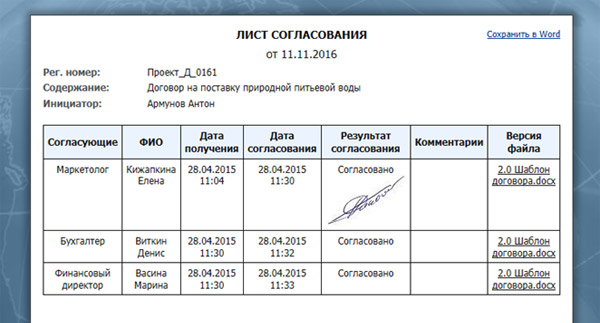 Лист согласования договора WSS Docs с возможностью использования факсимиле сотрудника и выводом названия и версии файла. Данный лист можно сохранить в Word Лист согласования договора WSS Docs с возможностью использования факсимиле сотрудника и выводом названия и версии файла. Данный лист можно сохранить в Word