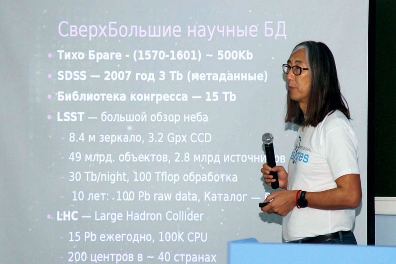 Генеральный директор Postgres Professional пообщался со студентами ВятГУ Олег Бартунов призвал кировских студентов делать карьеру в Open Source проектах