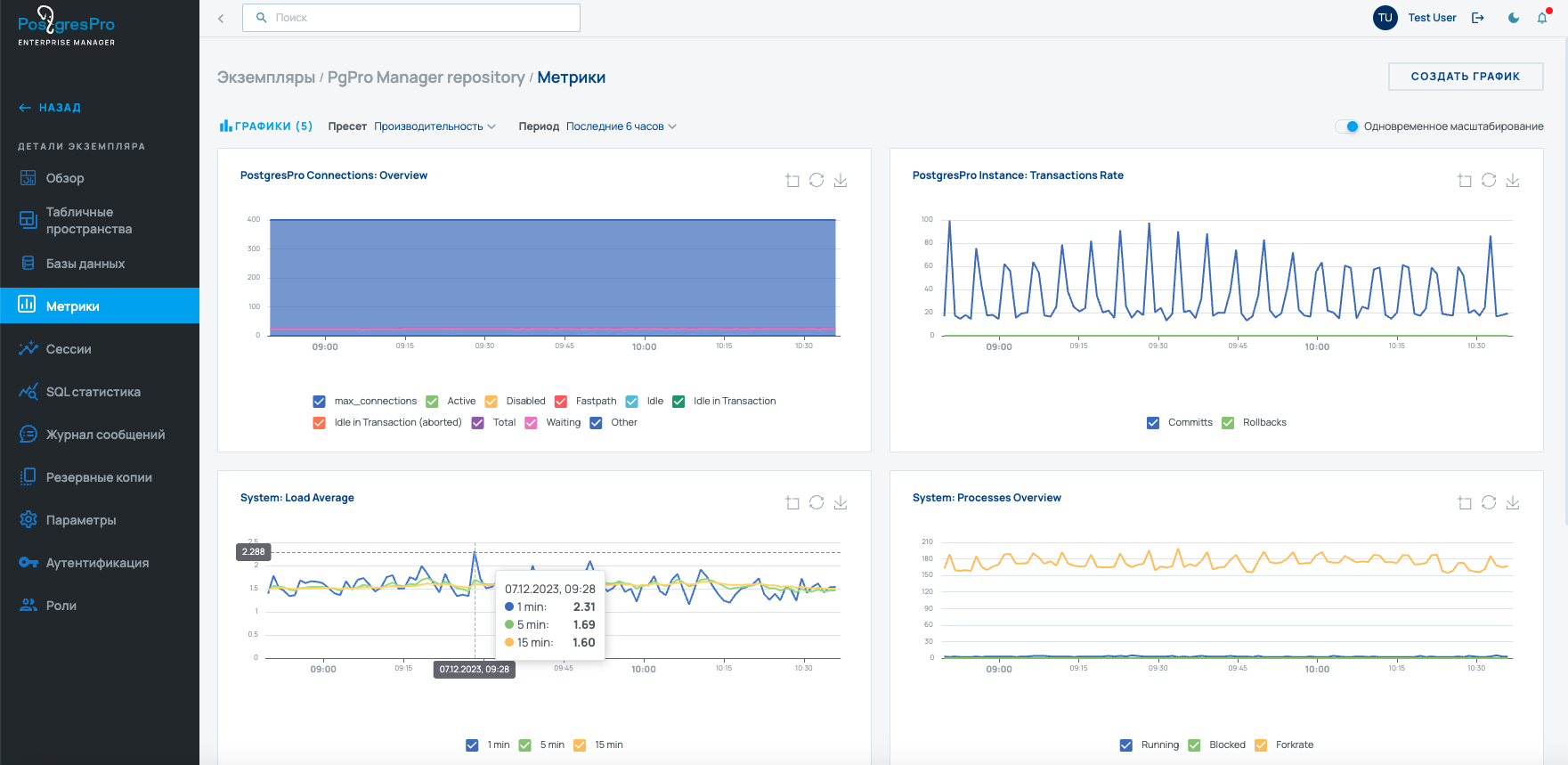 Metrics1