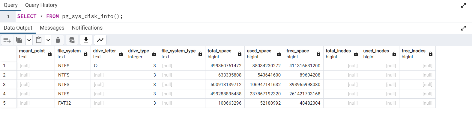 pg_sys_disk_info.png