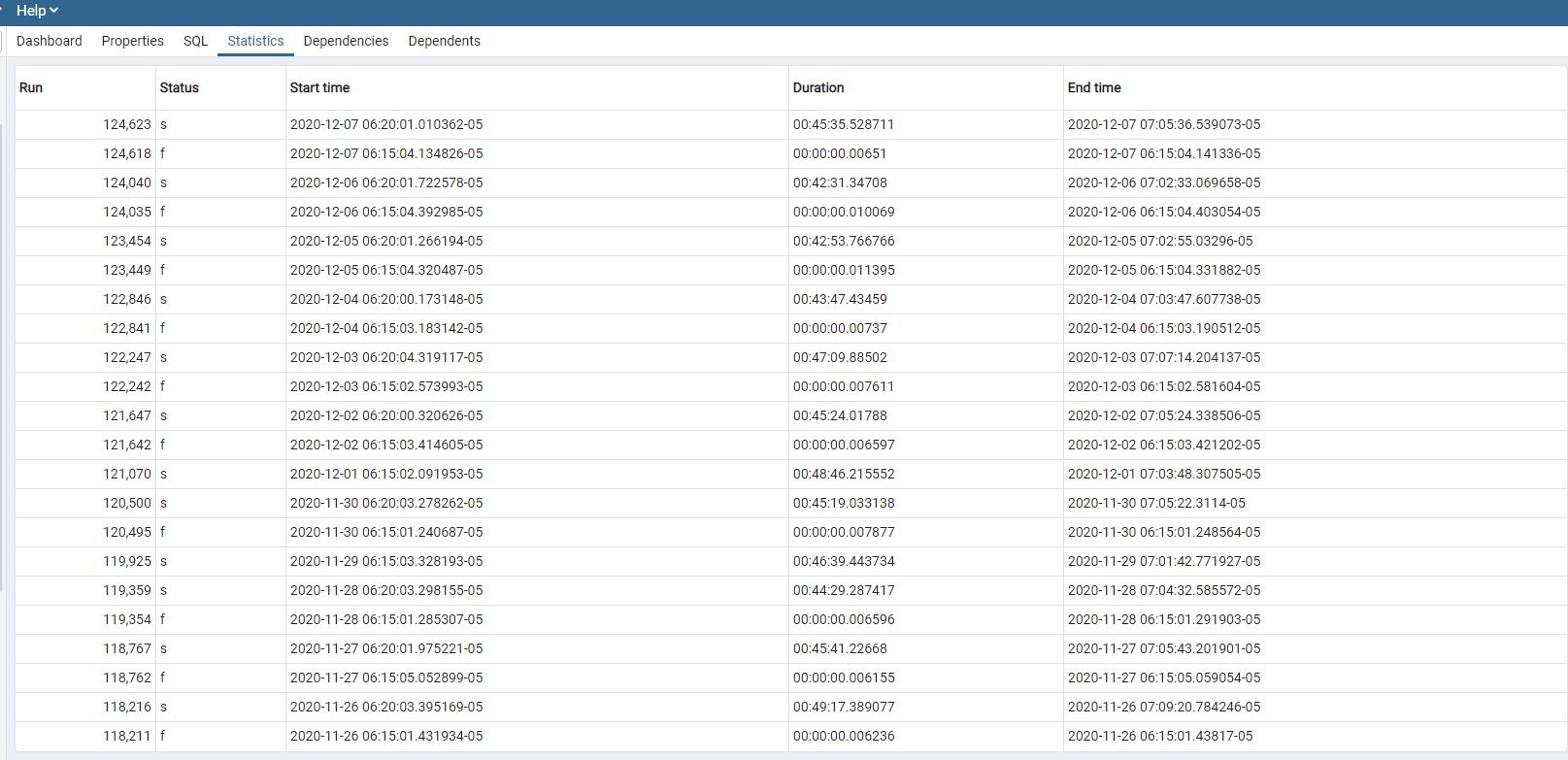 Job_schedule_results.PNG