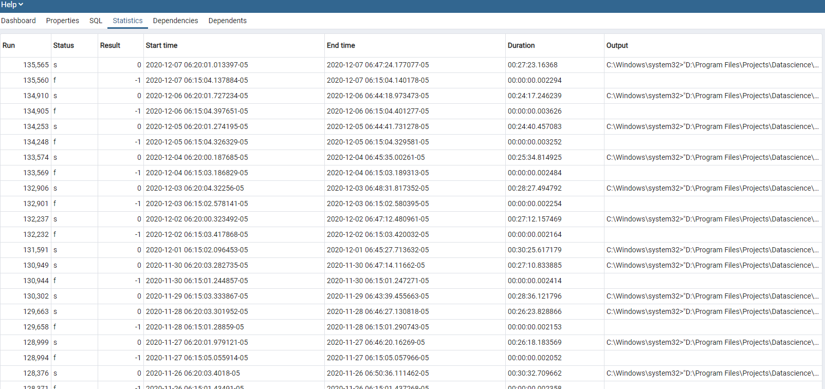 Step_schedule_results.PNG