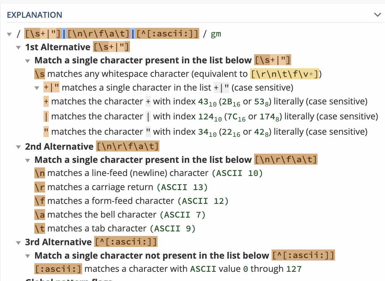 Text
Description automatically generated