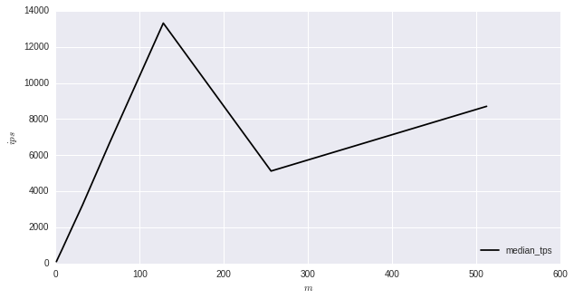 postgres.png