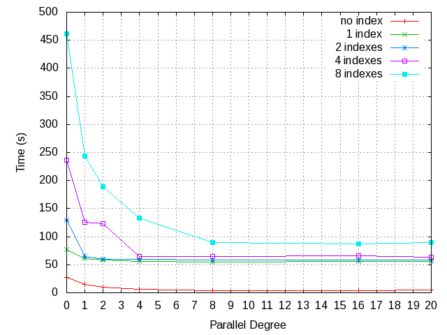 result_0_to_16_degree.png