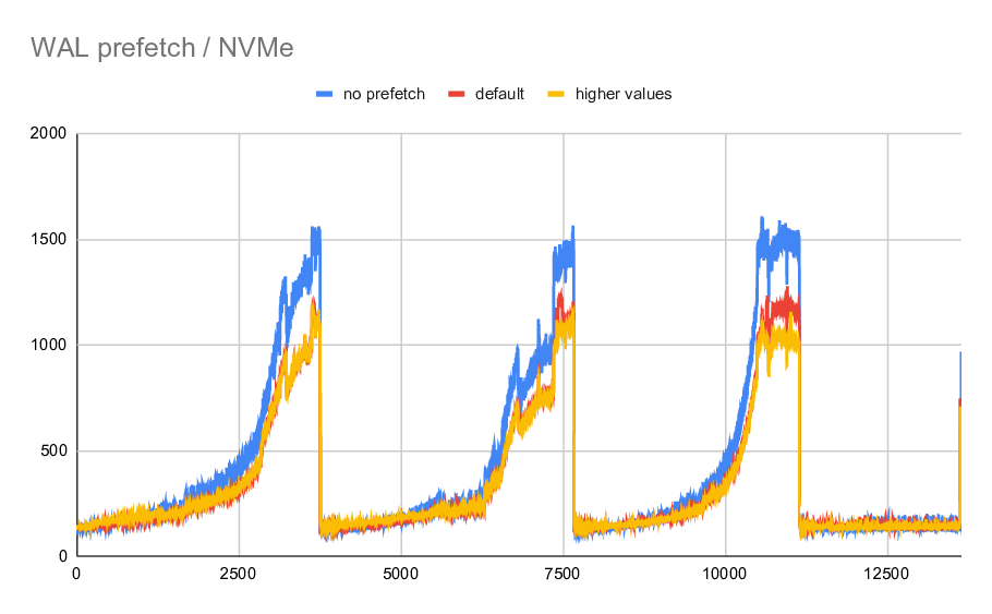 nvme.png