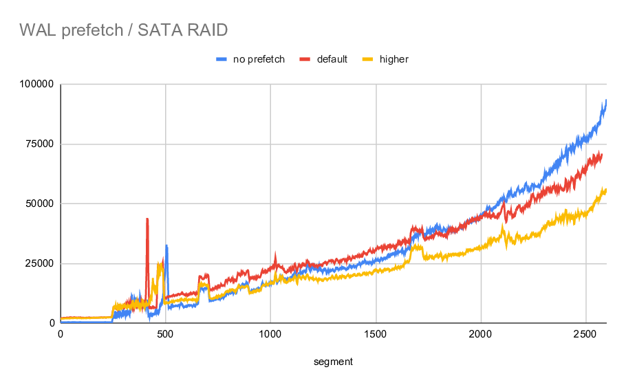 sata.png