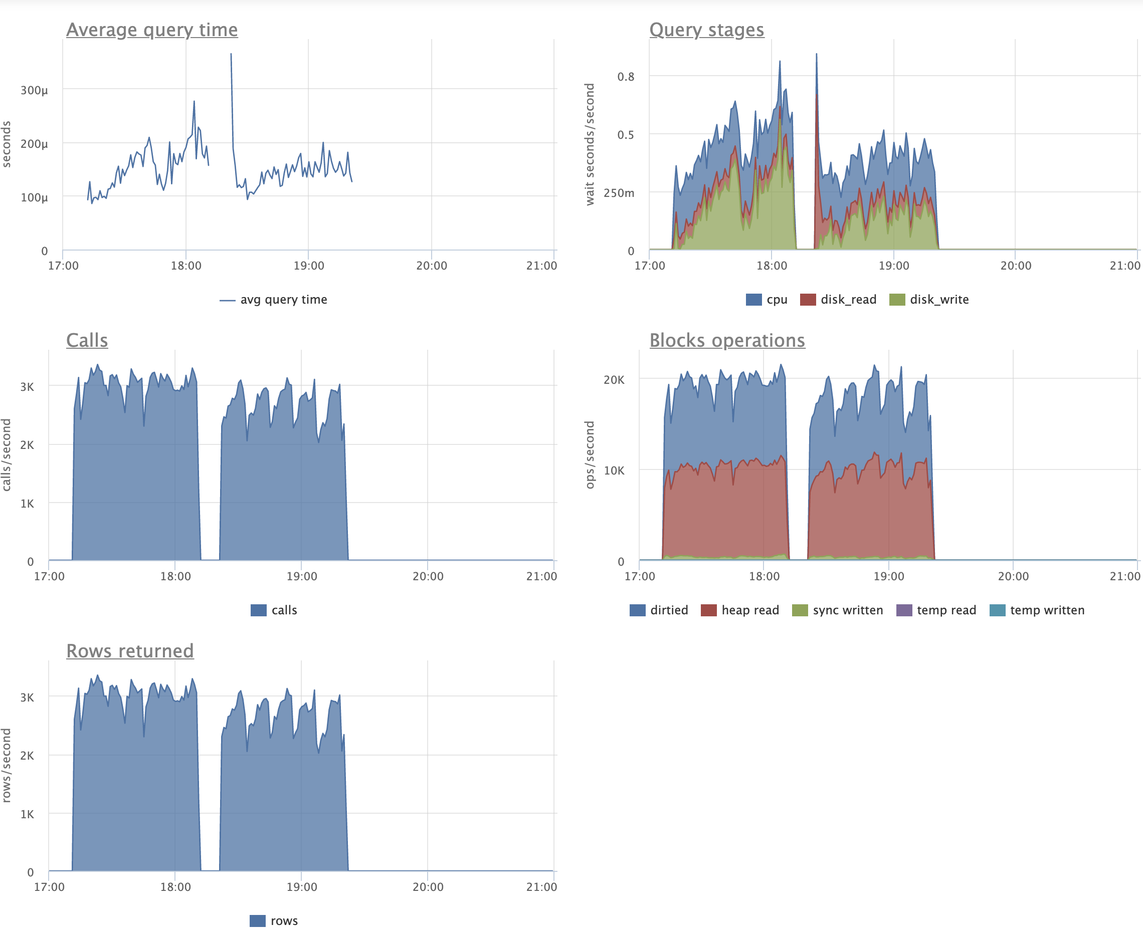 20201111-q1-UPDATE.png