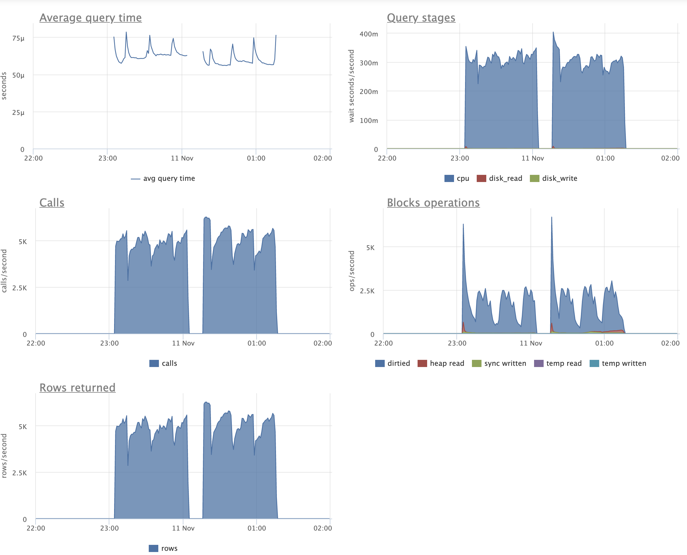 20201110-q1-UPDATE.png