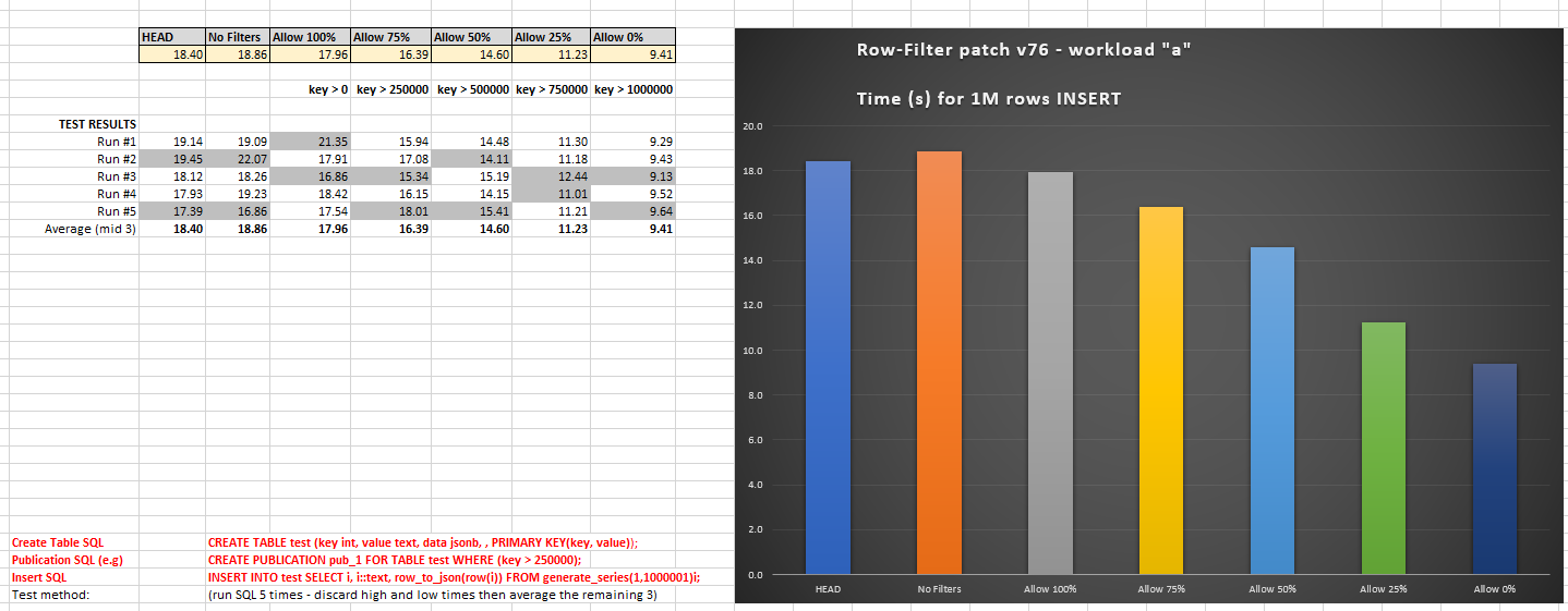 workload-a-v76.PNG