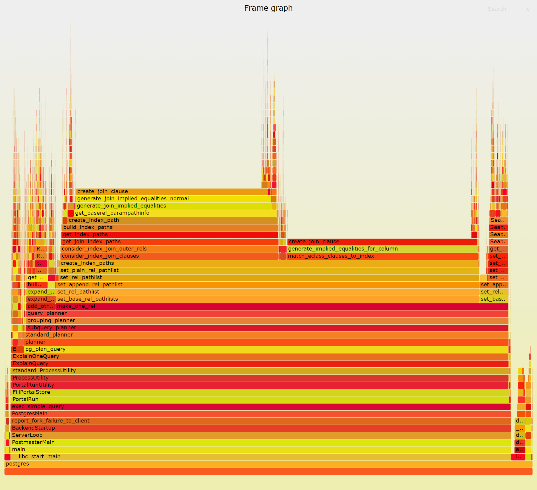 perf-patched.png