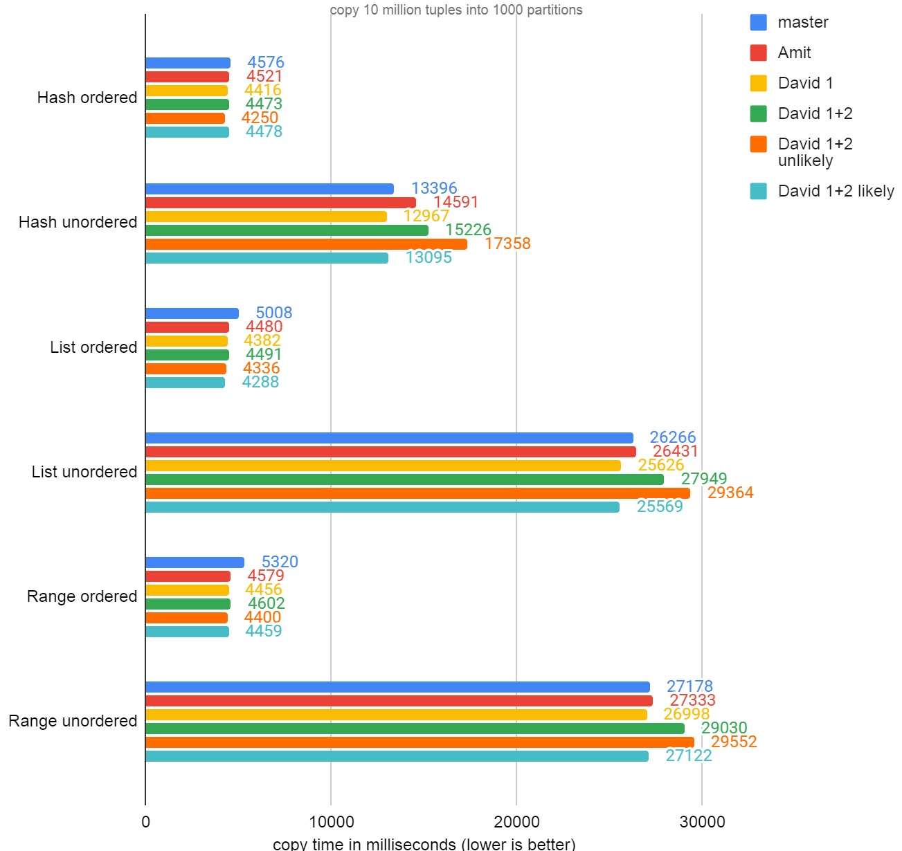 cache_partition_bench.png