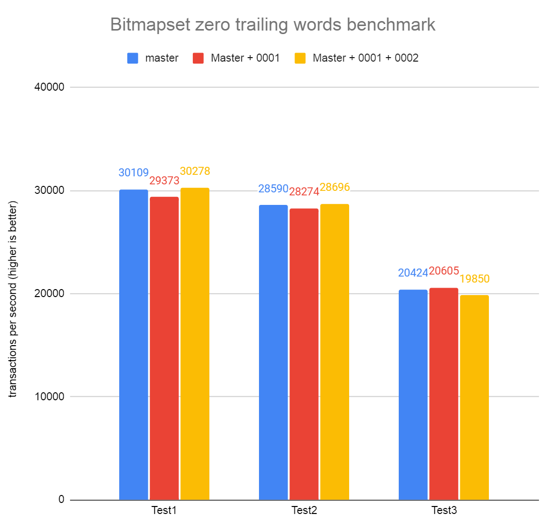 bms_benchmarks.png