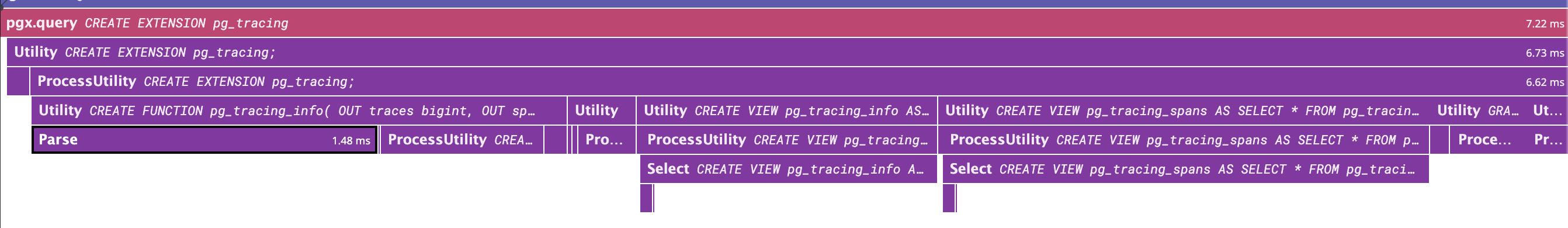 utility_stmt.png