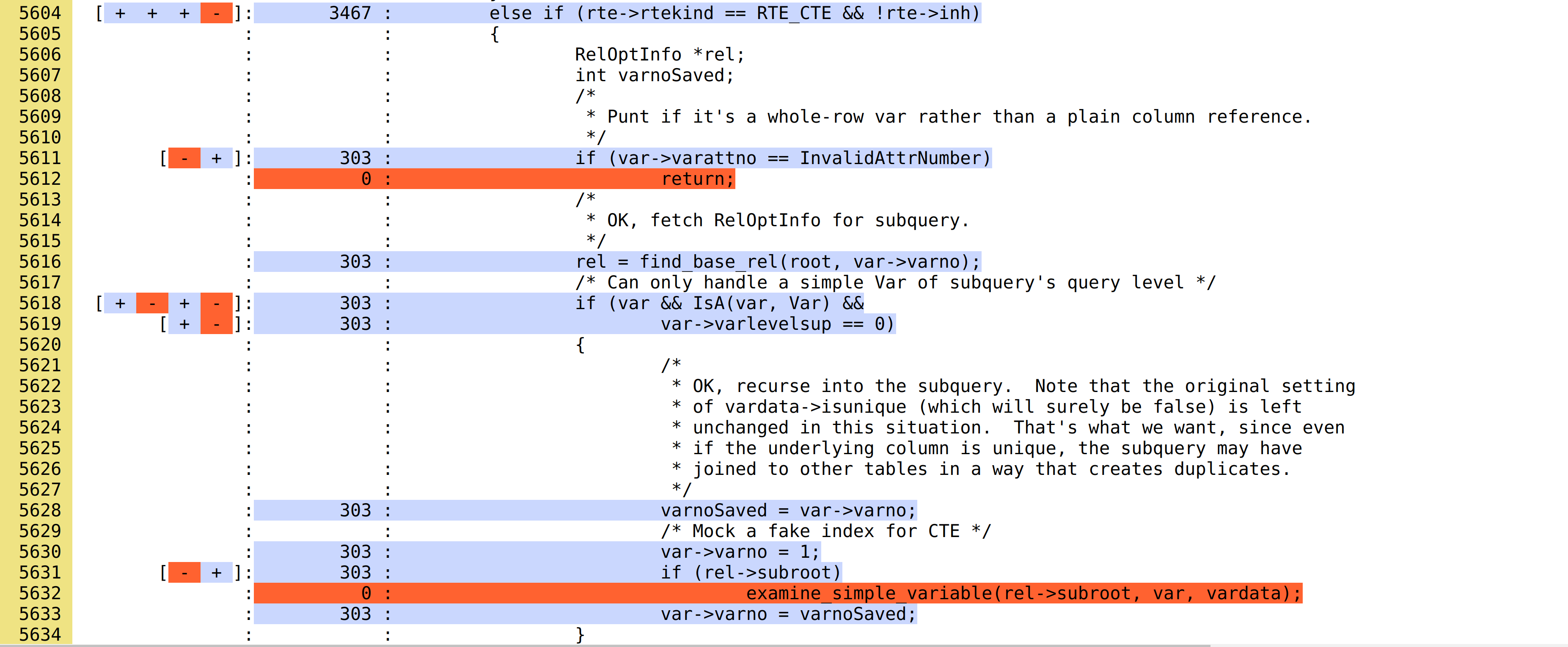 src_backend_utils_adt_selfuncs.c.gcov.html.png