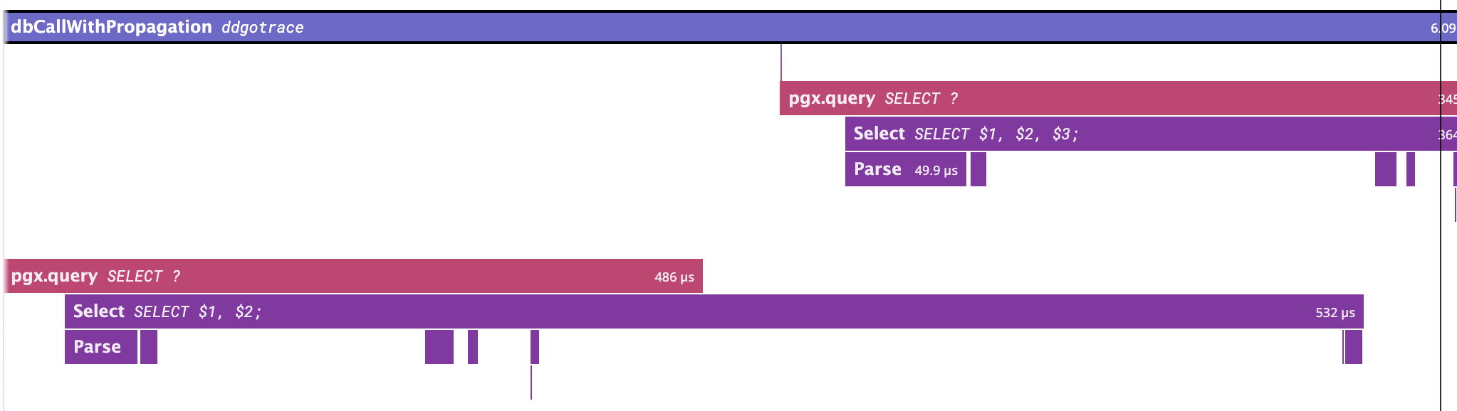 explicit_tx_extended_protocol.png