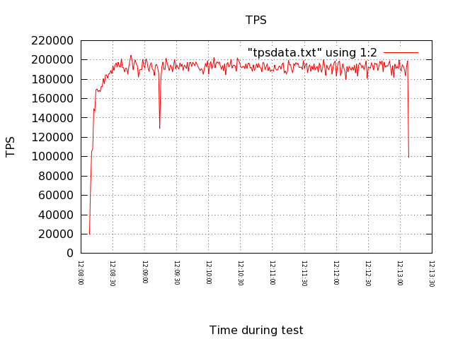 tps.png
