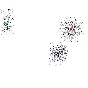 clustered_data.png